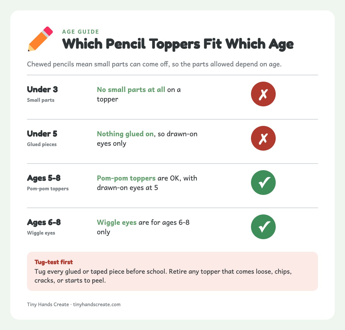 Age guide for pencil toppers: no small parts under 3, nothing glued before 5, pom-poms ages 5-8, wiggle eyes ages 6-8