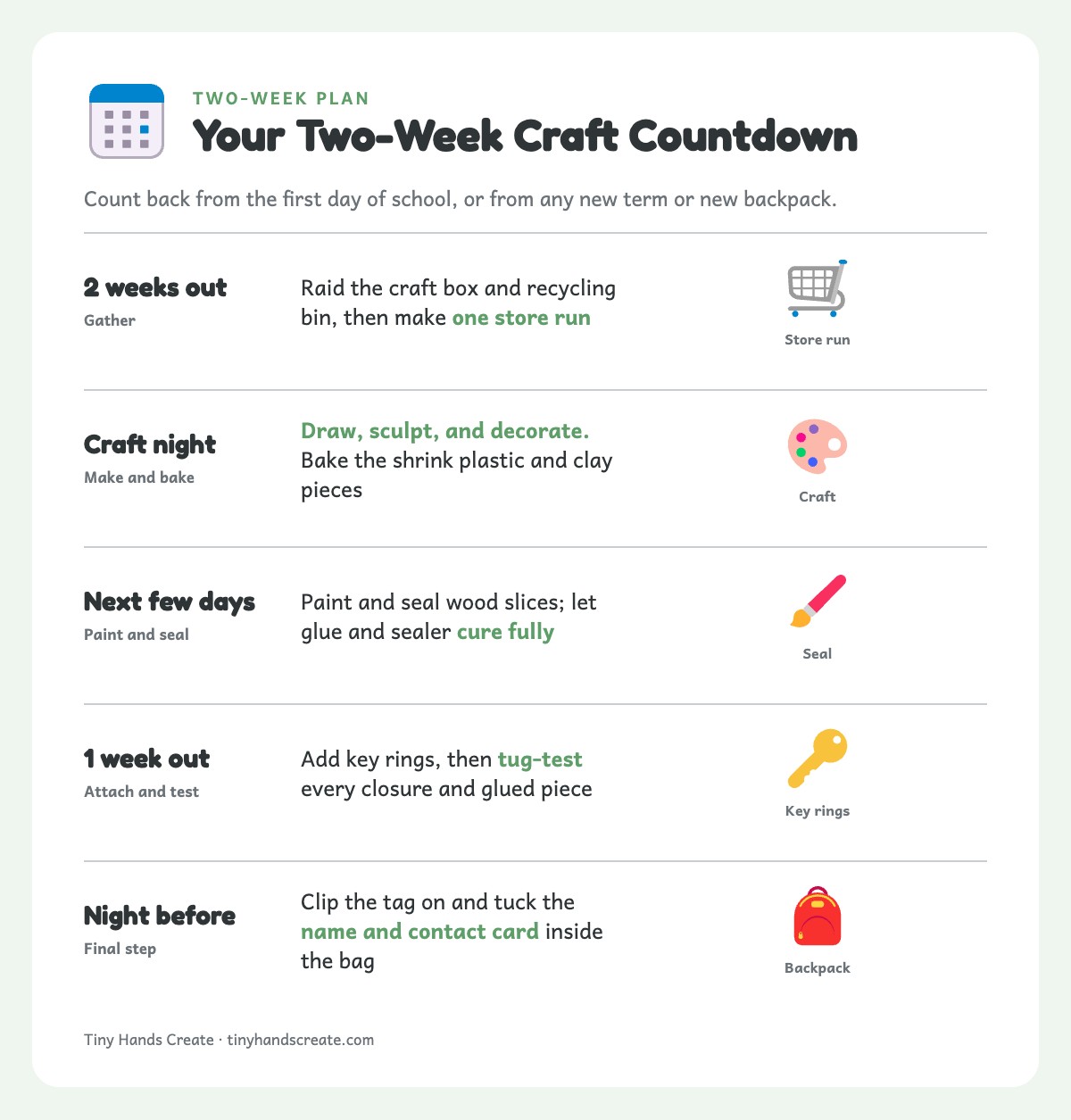 Five-step two-week countdown from raiding the craft box to clipping the tag on the night before school