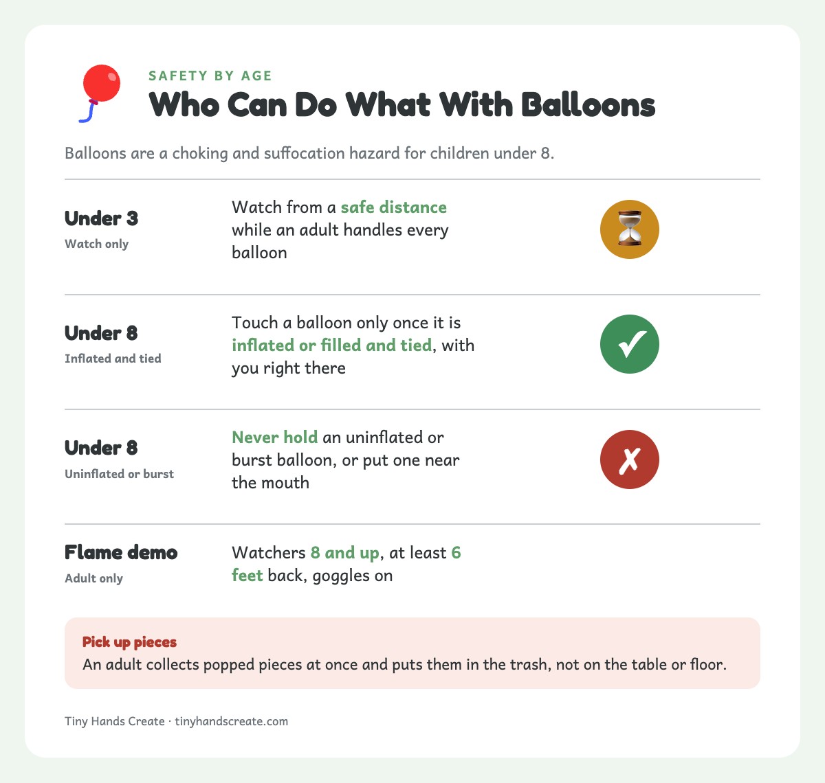 Safety card listing what children under 3 and under 8 may do around balloons, plus flame demo distance