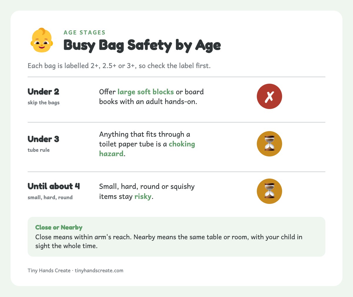 Age guide: skip busy bags under 2, choking hazard under 3, small round items risky until about 4