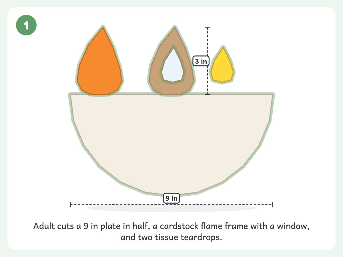 Step 1: Cut plate halves, cardstock flame bases and tissue teardrops (adult prep, about 4 min)