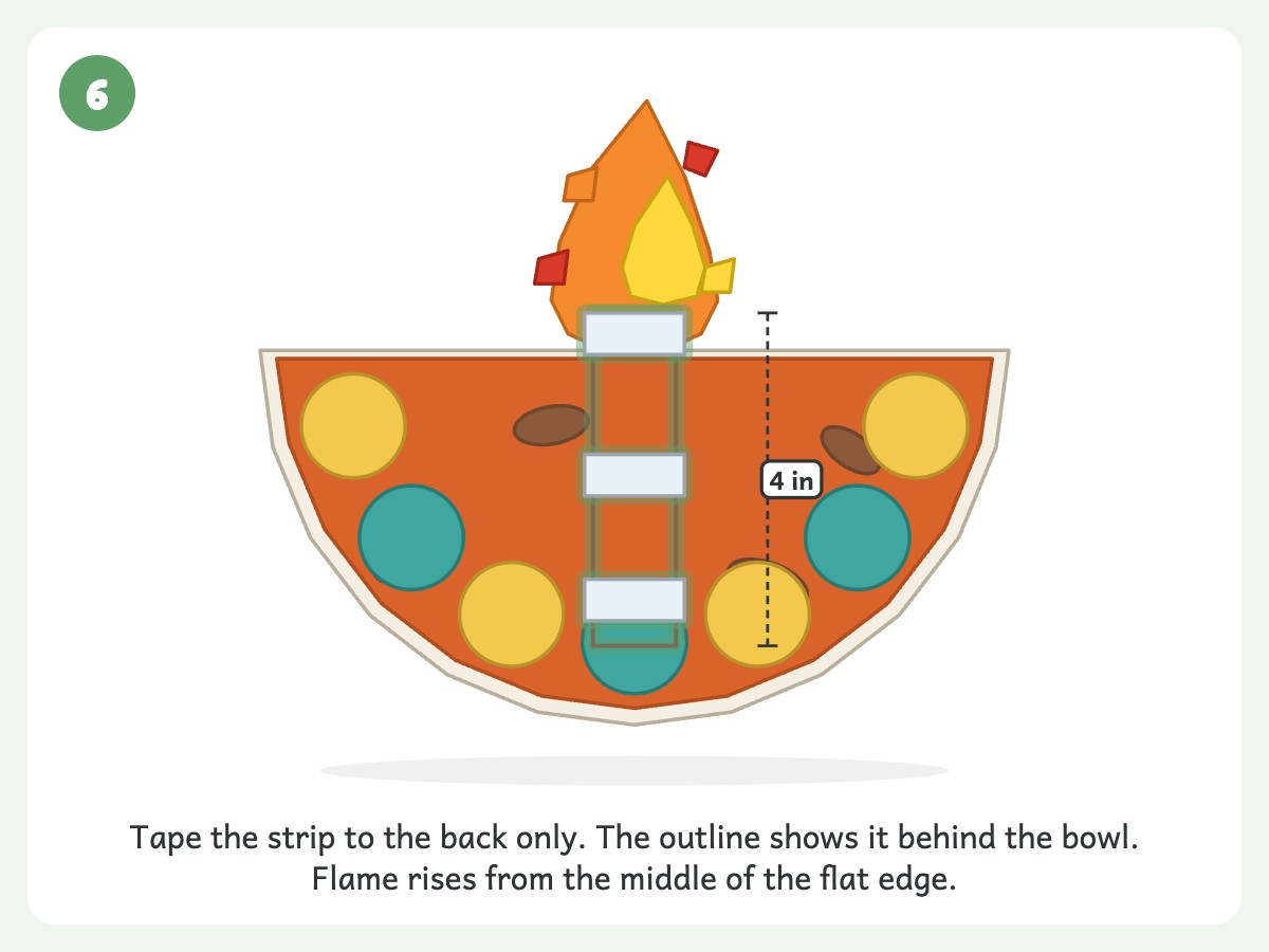 Step 6: Tape the 1 in × 4 in backing strip to the back of the flame and down the back of the bowl so the flame rises from the middle of the flat edge, then display