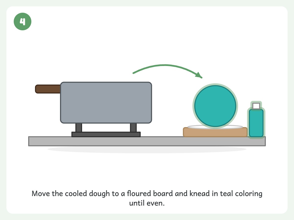 Step 4: Cool until comfortable to handle, then knead in food coloring on a floured surface