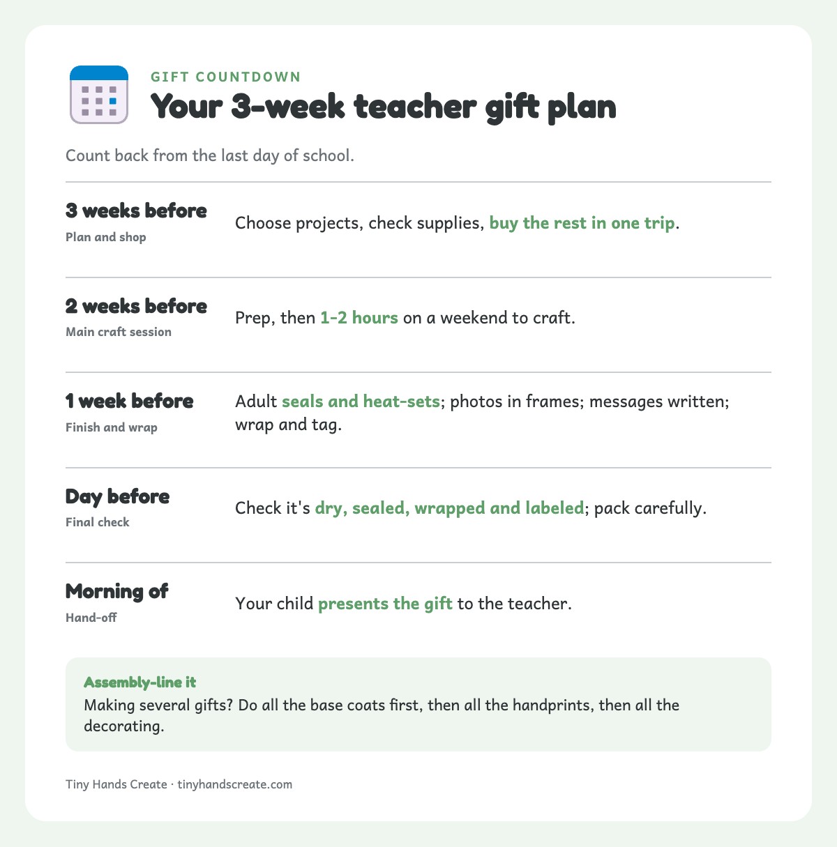 Five-step countdown from three weeks before the last day of school to the morning of the gift hand-off