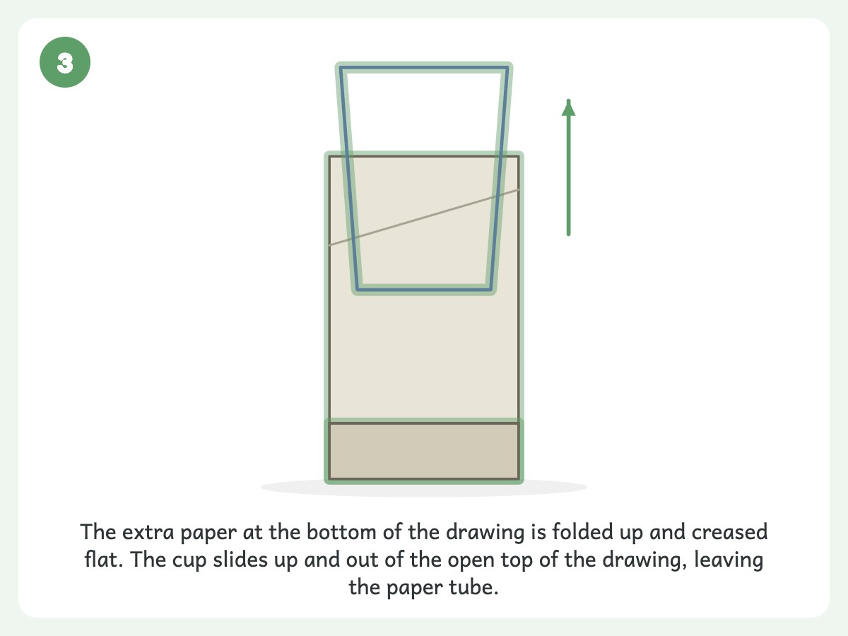 Step 3: Fold the bottom up and slide the cup out