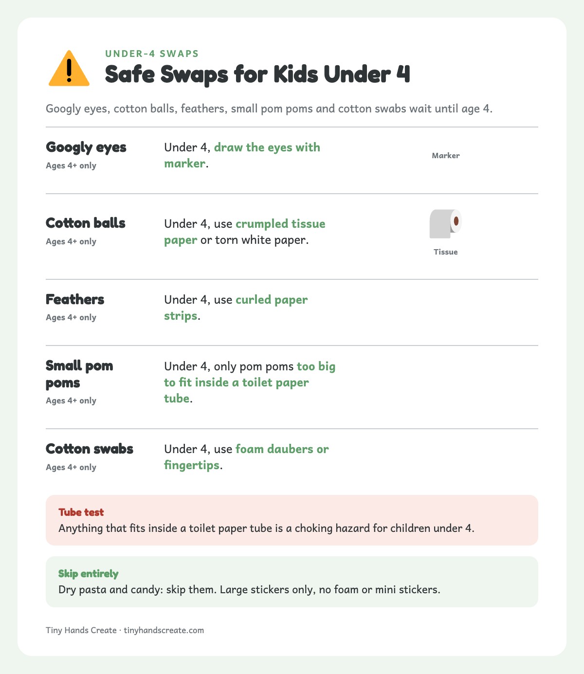 Info card listing safe swaps for googly eyes, cotton balls, feathers, pom poms and cotton swabs for children under 4