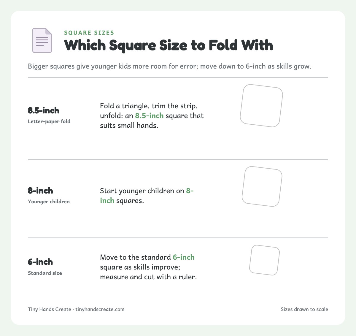 Three white squares drawn to scale: 6-inch, 8-inch, and 8.5-inch origami paper sizes