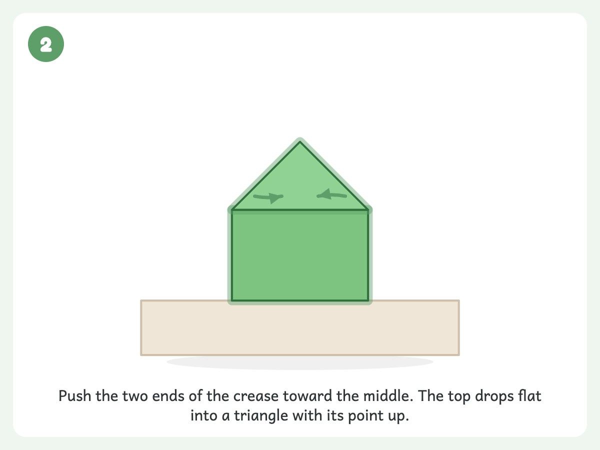 Step 2: Pinch the ends of the straight-across crease and push in to collapse the top into a triangle
