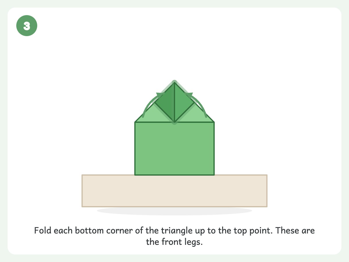 Step 3: Fold the triangle's two loose bottom corners up to the top point for front legs