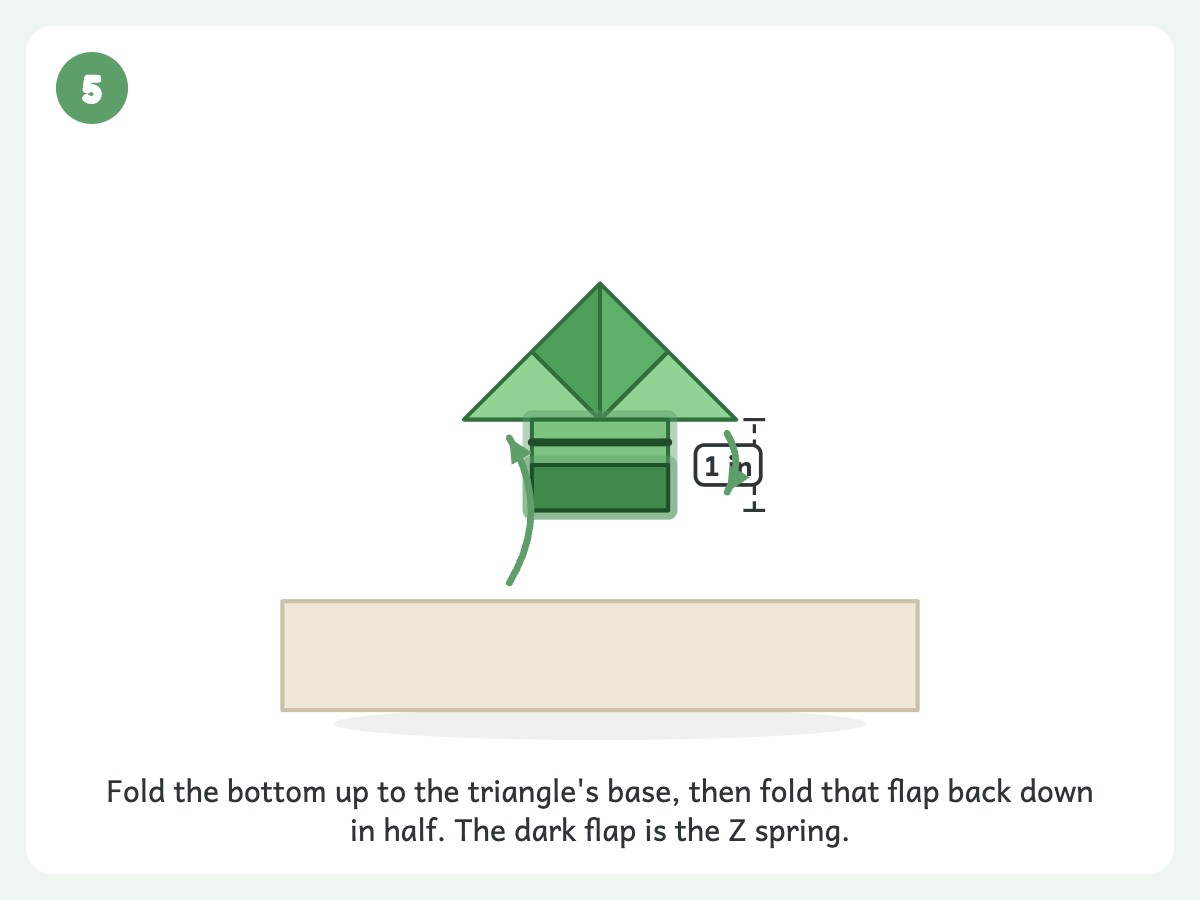 Step 5: Fold the bottom up, then back down in half to make the Z spring