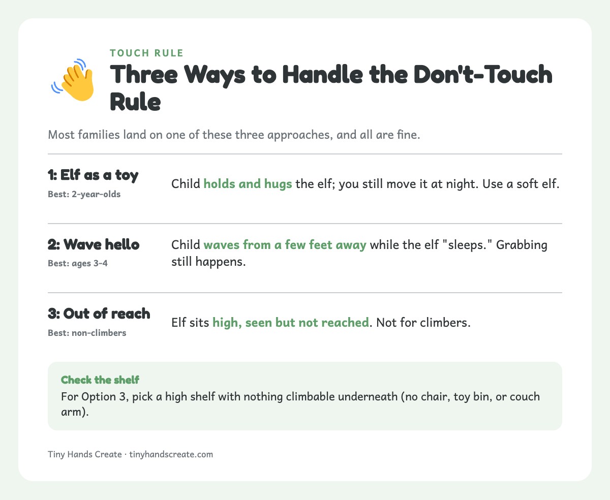 Comparison of three ways to handle the elf don't-touch rule: elf as a toy, wave hello, and out of reach