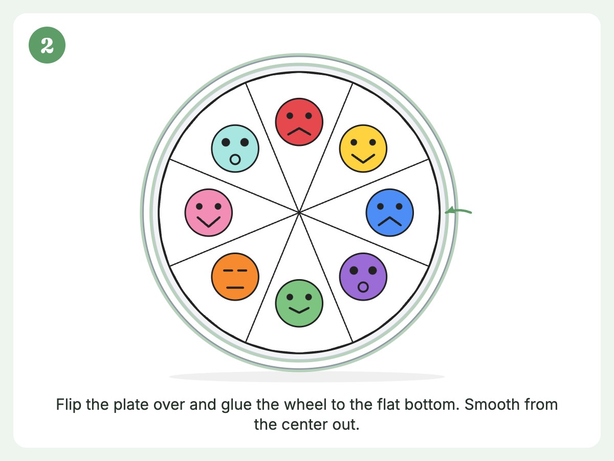 Step 2: Glue the wheel onto an upside-down paper plate
