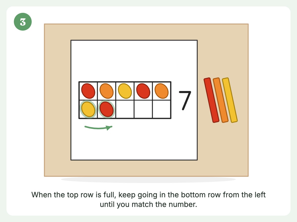Step 3: Continue into the bottom row