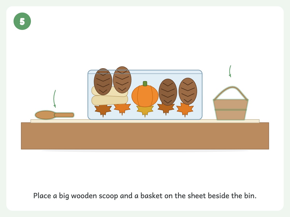 Step 5: Set a big scoop and a basket on the outside edge