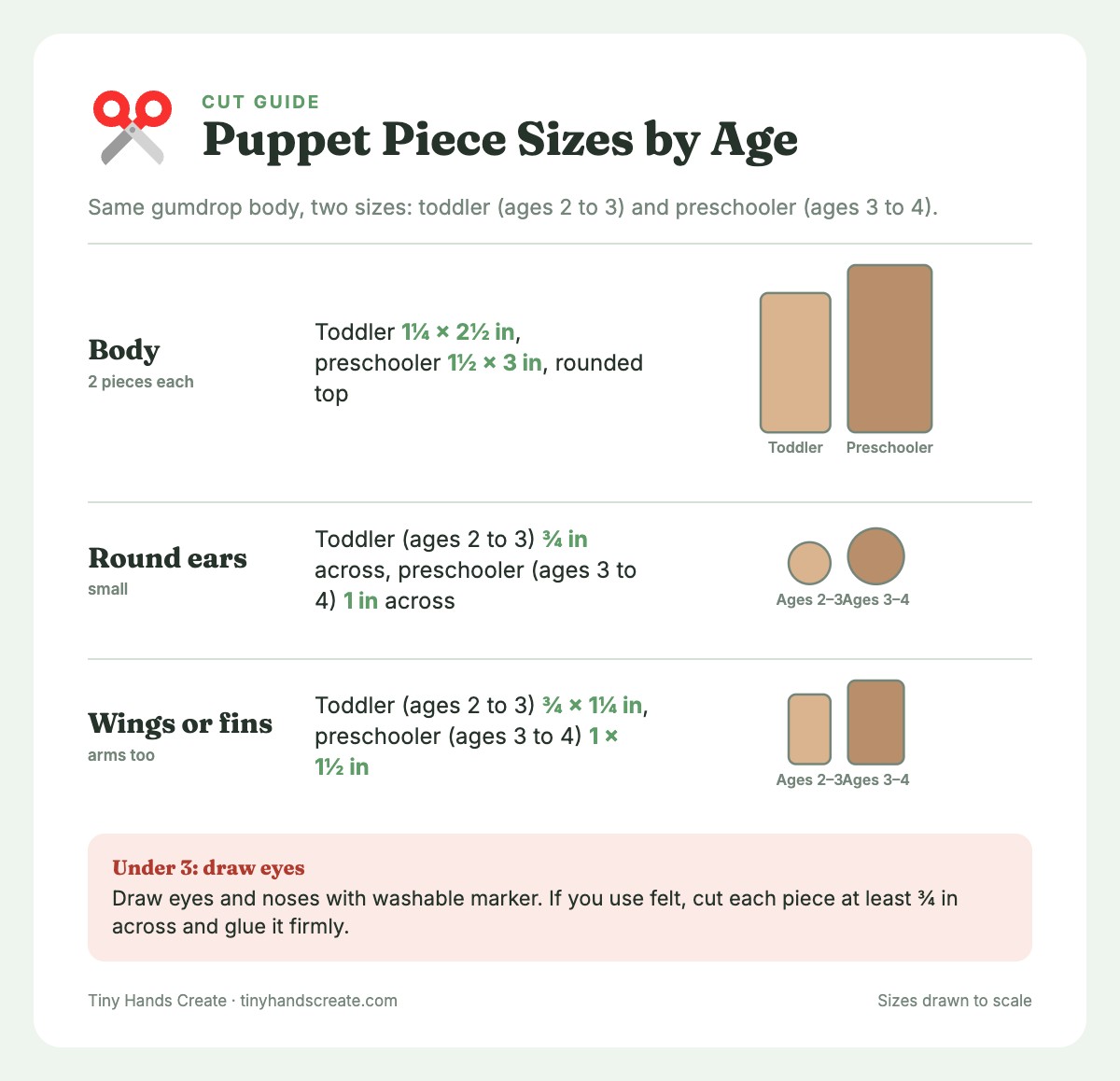 Side-by-side outlines of toddler and preschooler felt puppet body, ear and wing sizes drawn to scale