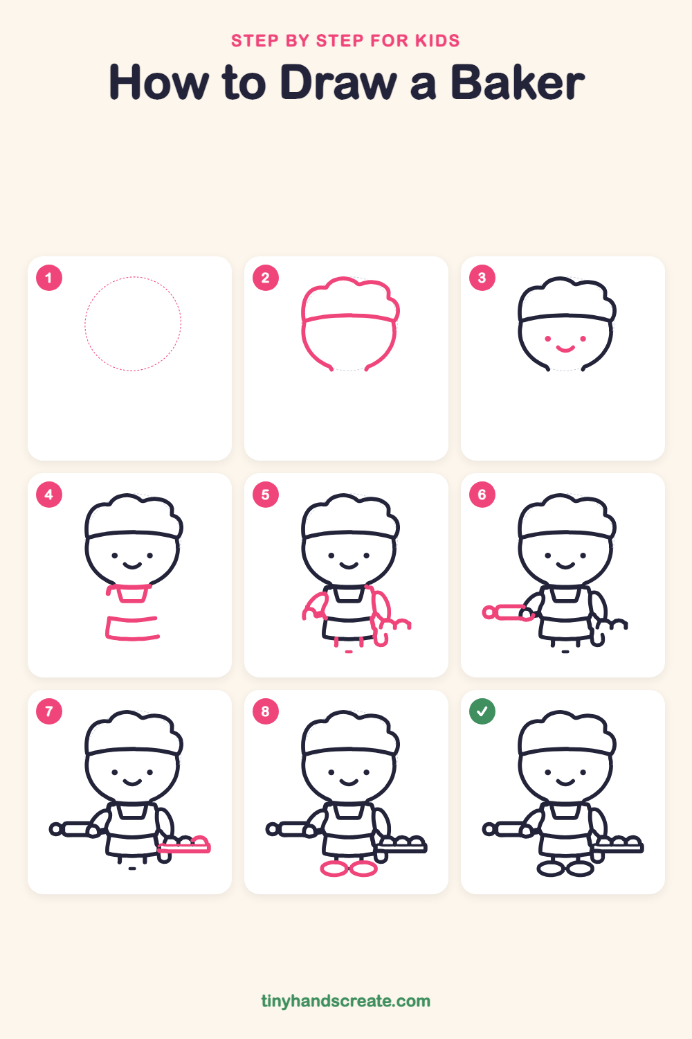 How to draw a baker step by step for kids