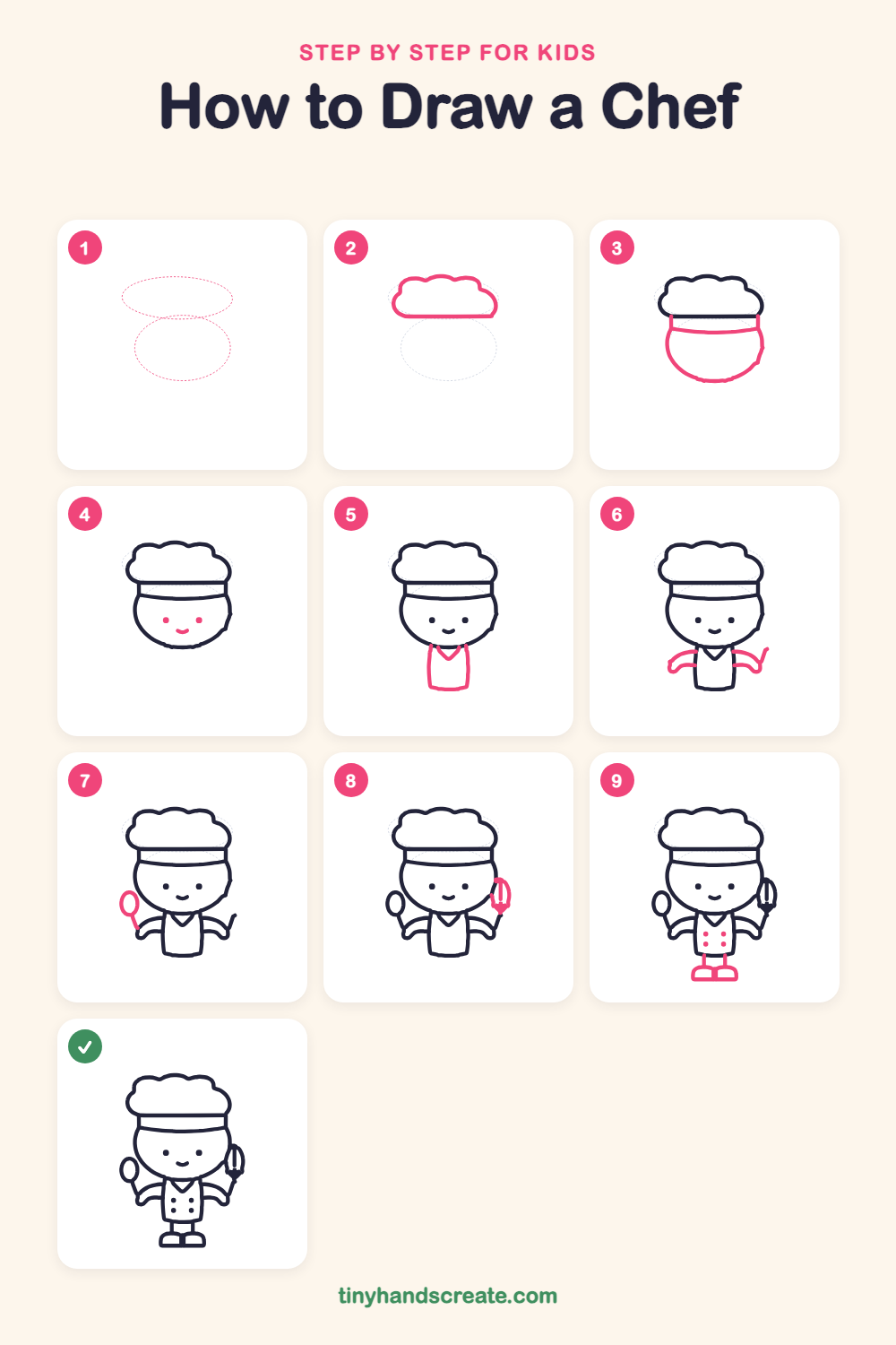 How to draw a chef step by step for kids