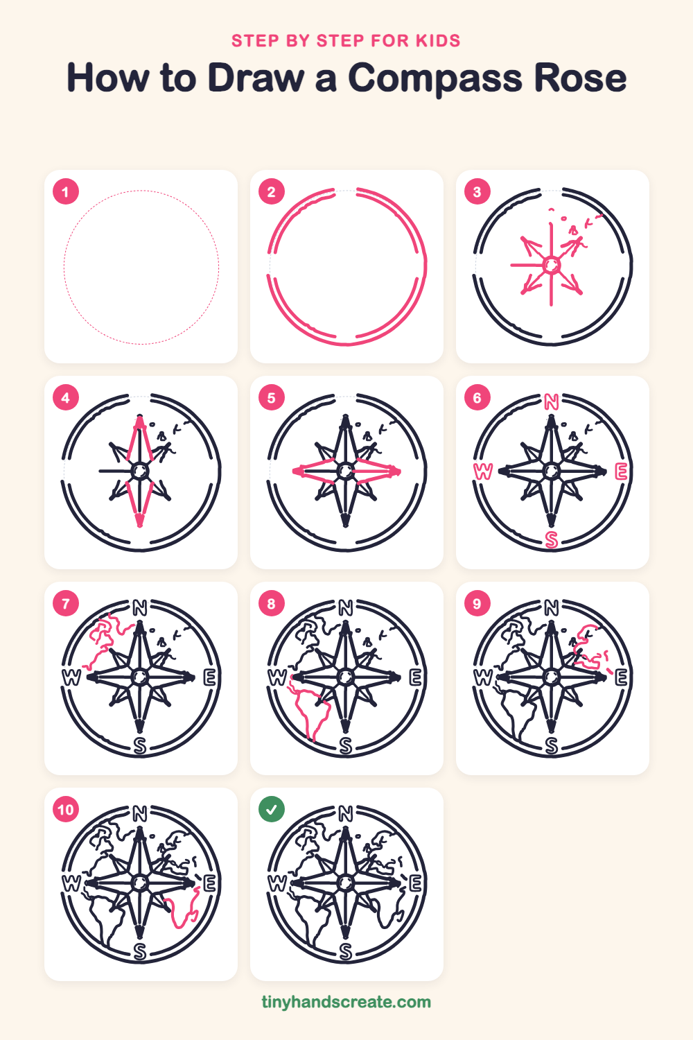How to draw a compass rose step by step for kids