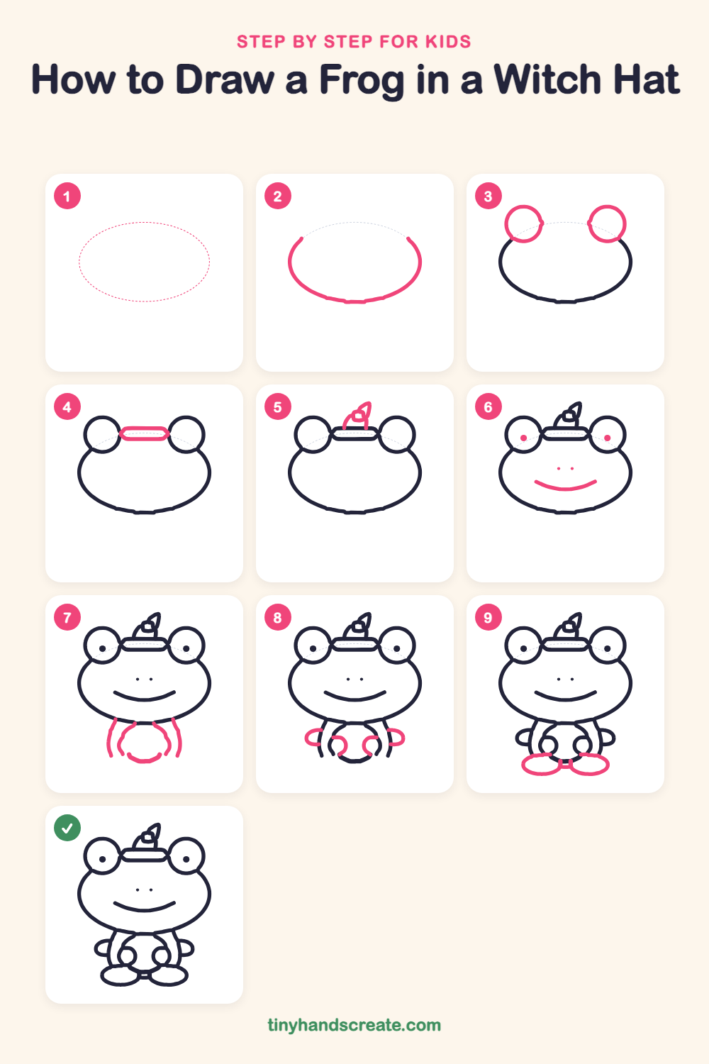 How to draw a frog in a witch hat step by step for kids