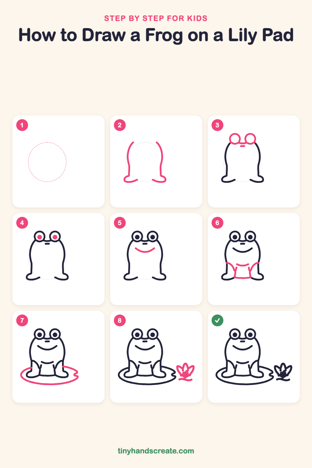 How to draw a frog on a lily pad step by step for kids