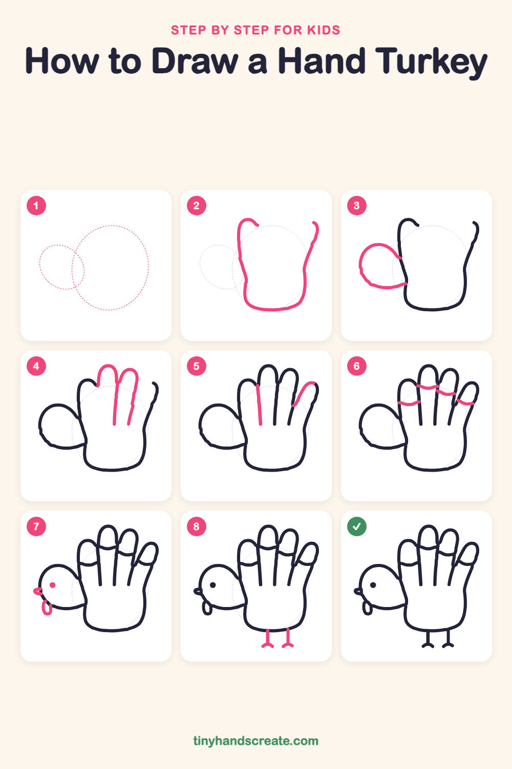 How to draw a hand turkey step by step for kids