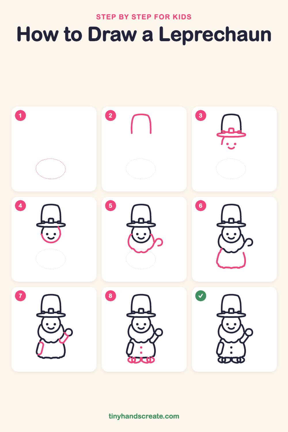 How to draw a leprechaun step by step for kids