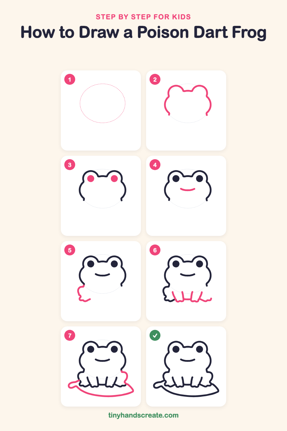 How to draw a poison dart frog step by step for kids