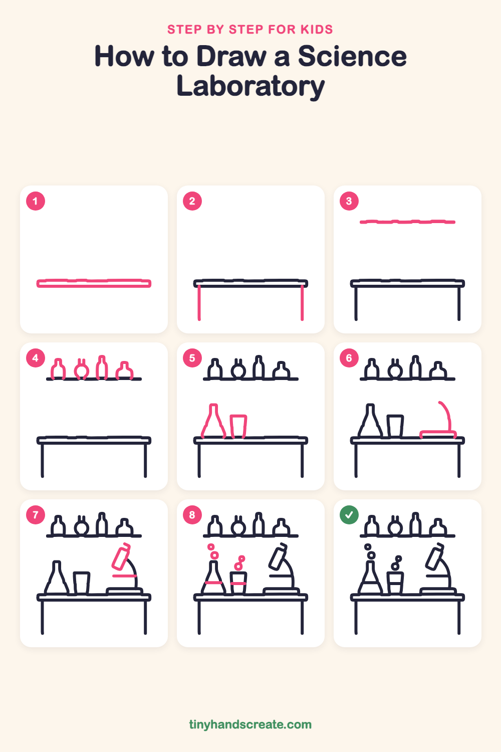 How to draw a science laboratory step by step for kids