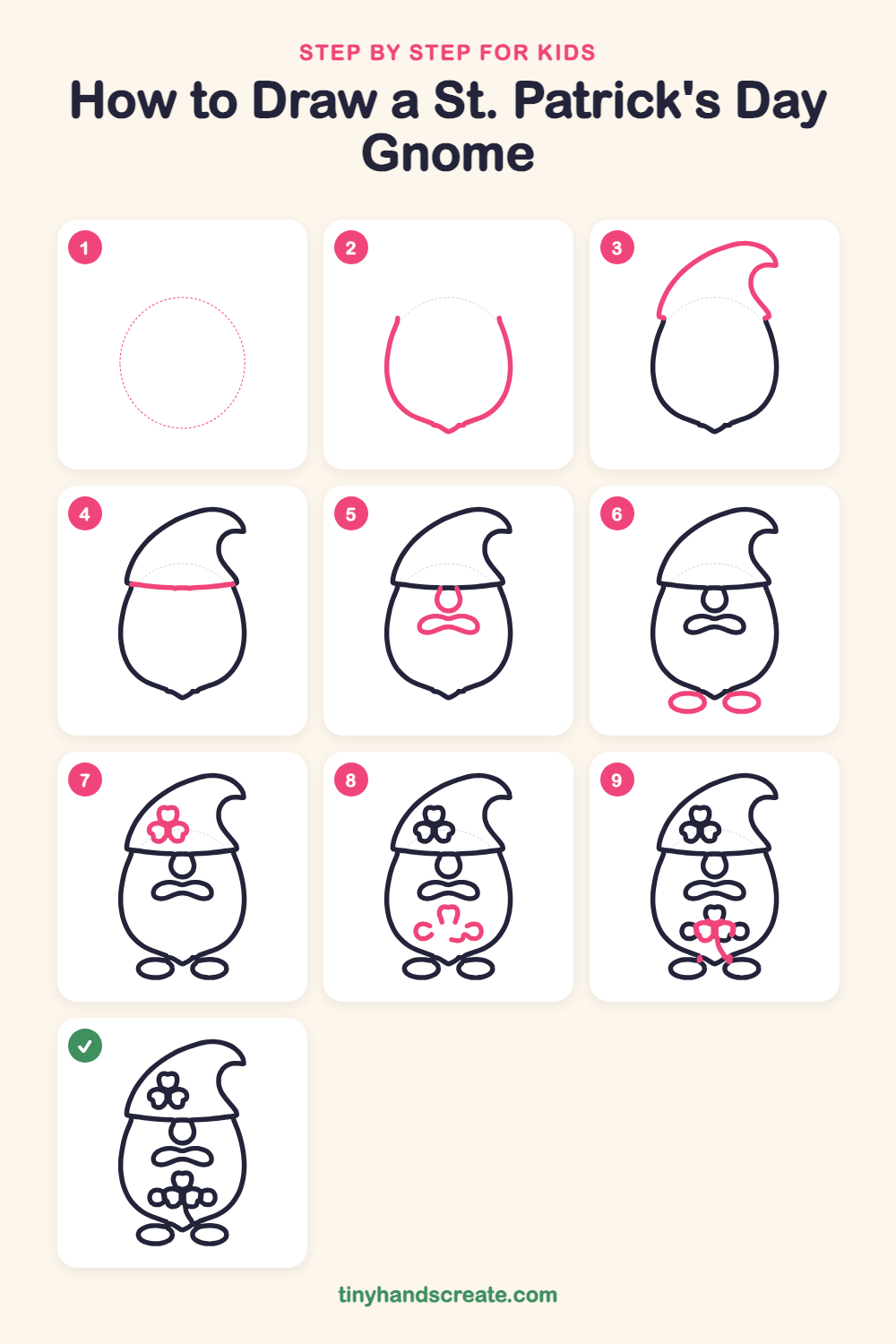 How to draw a St. Patrick's Day gnome step by step for kids