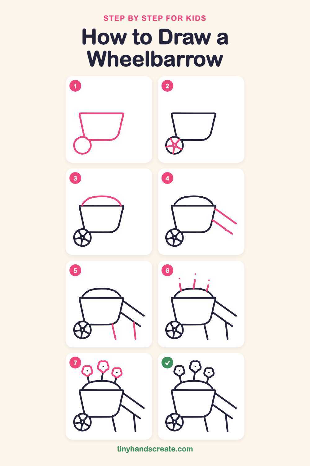 How to draw a wheelbarrow step by step for kids