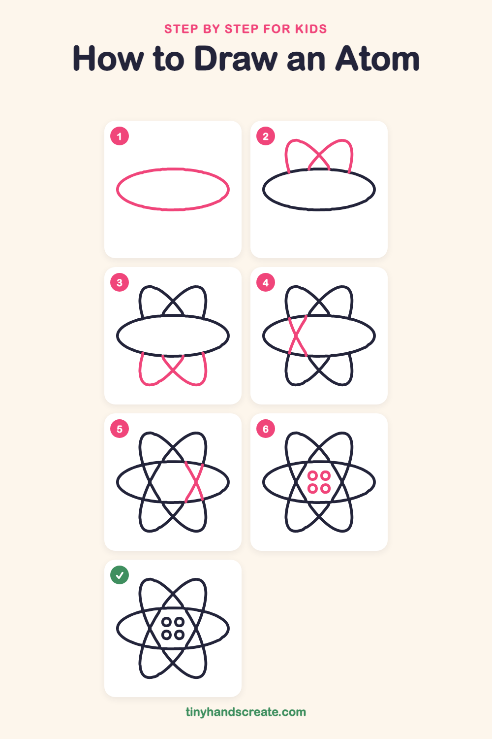 How to draw an atom step by step for kids