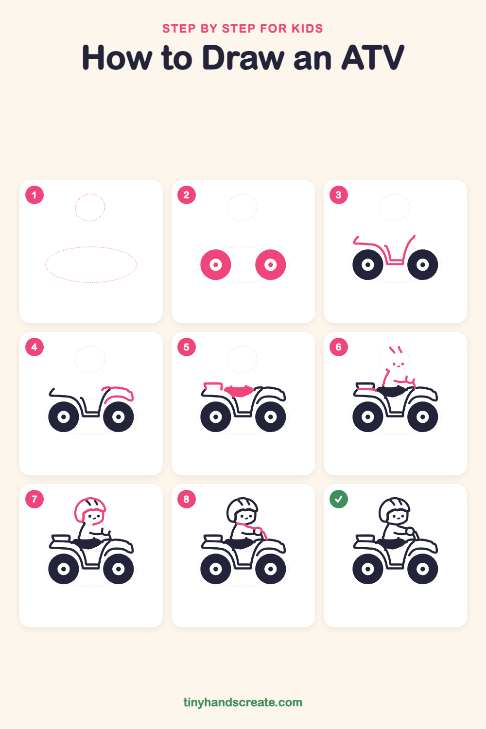 How to draw an ATV step by step for kids