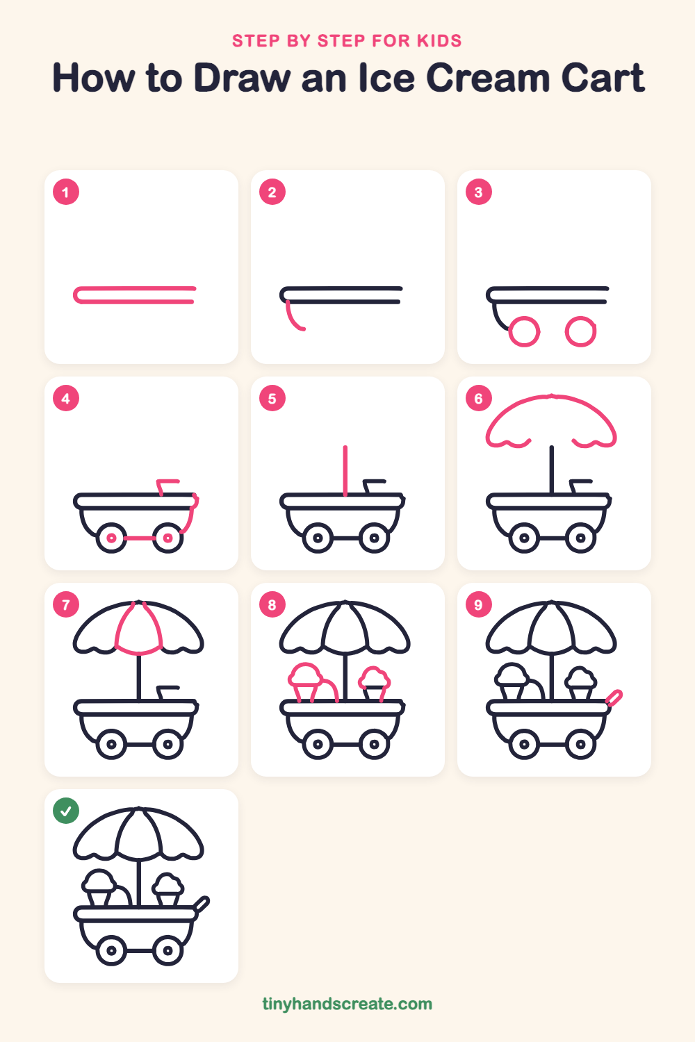 How to draw an ice cream cart step by step for kids