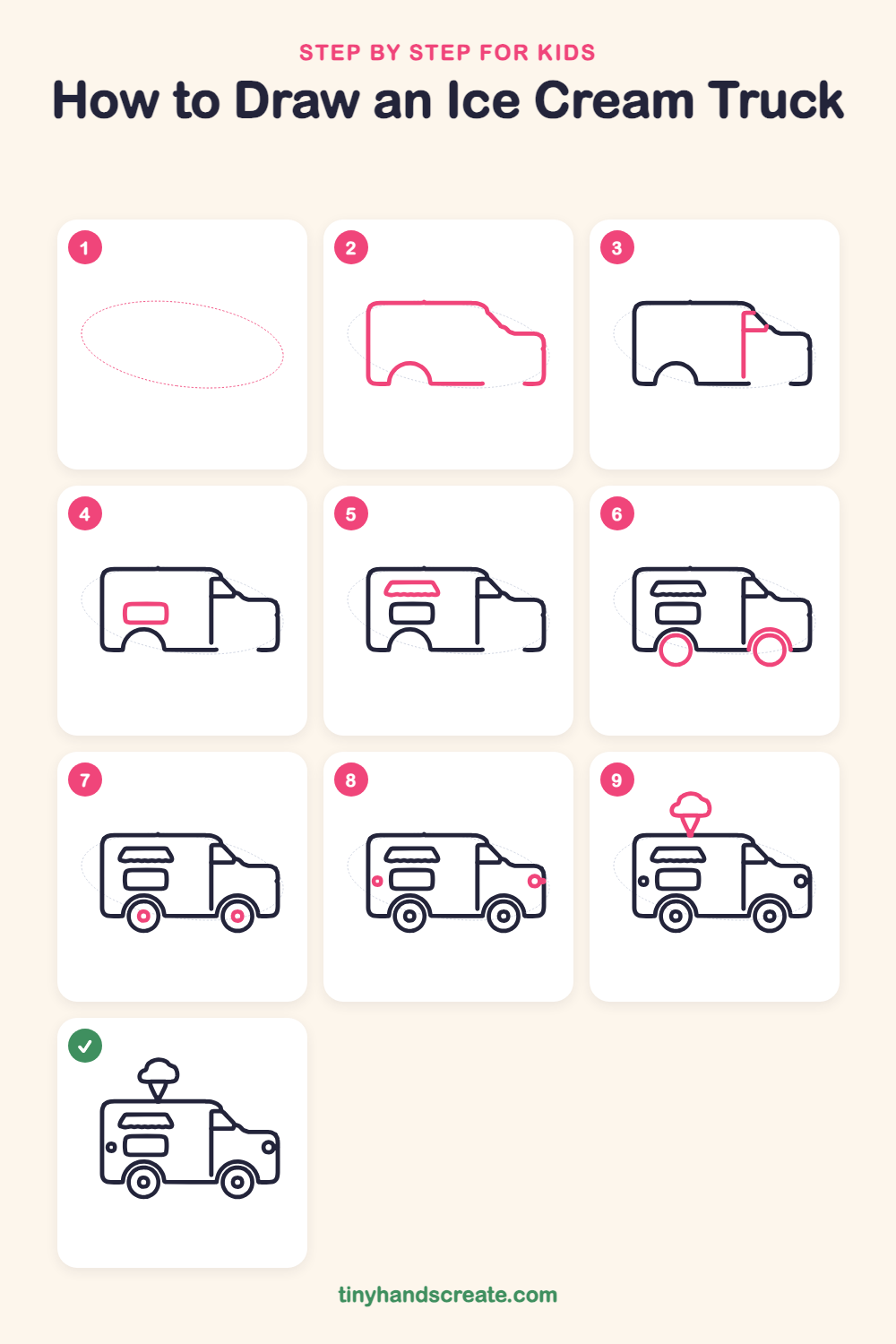 How to draw an ice cream truck step by step for kids