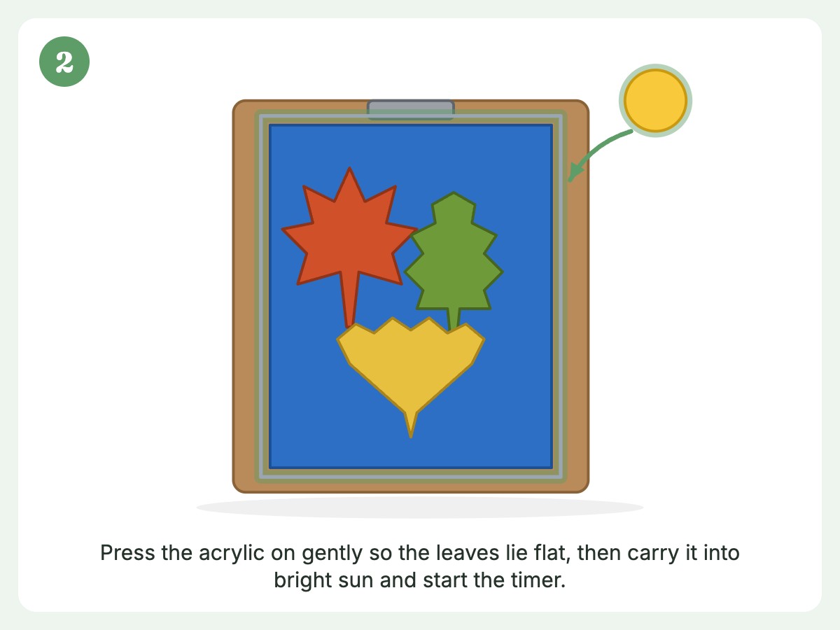 Step 2: Cover with acrylic and set in the sun for 2 to 5 minutes