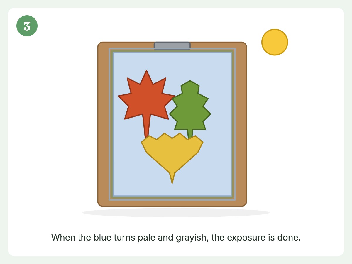 Step 3: Watch the paper fade to pale blue
