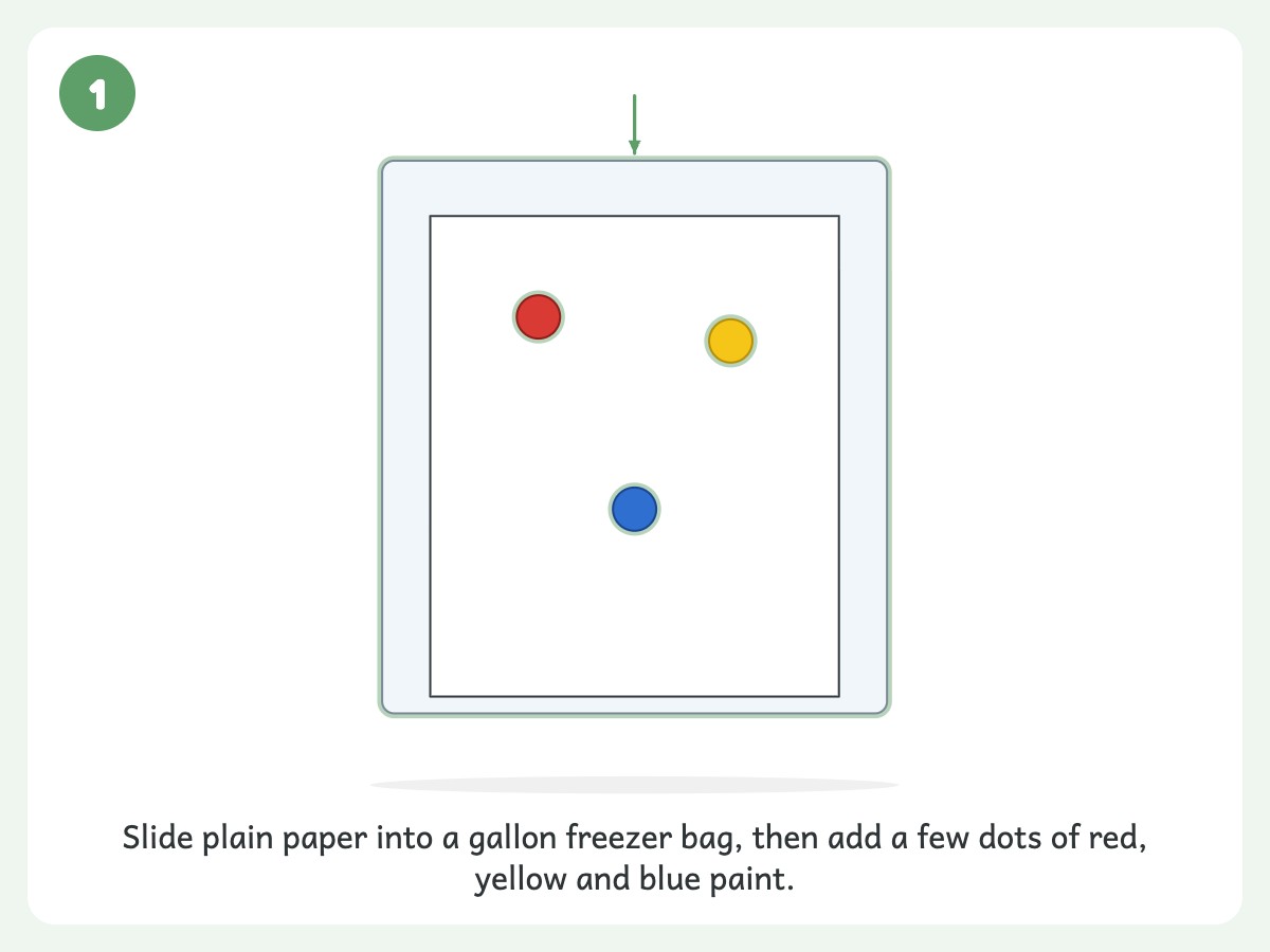 Step 1: Slide a sheet of paper into one bag and squirt on a few dots of paint