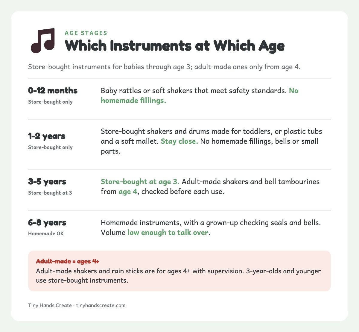 Chart of which instruments are safe at each age from 0-12 months through 6-8 years