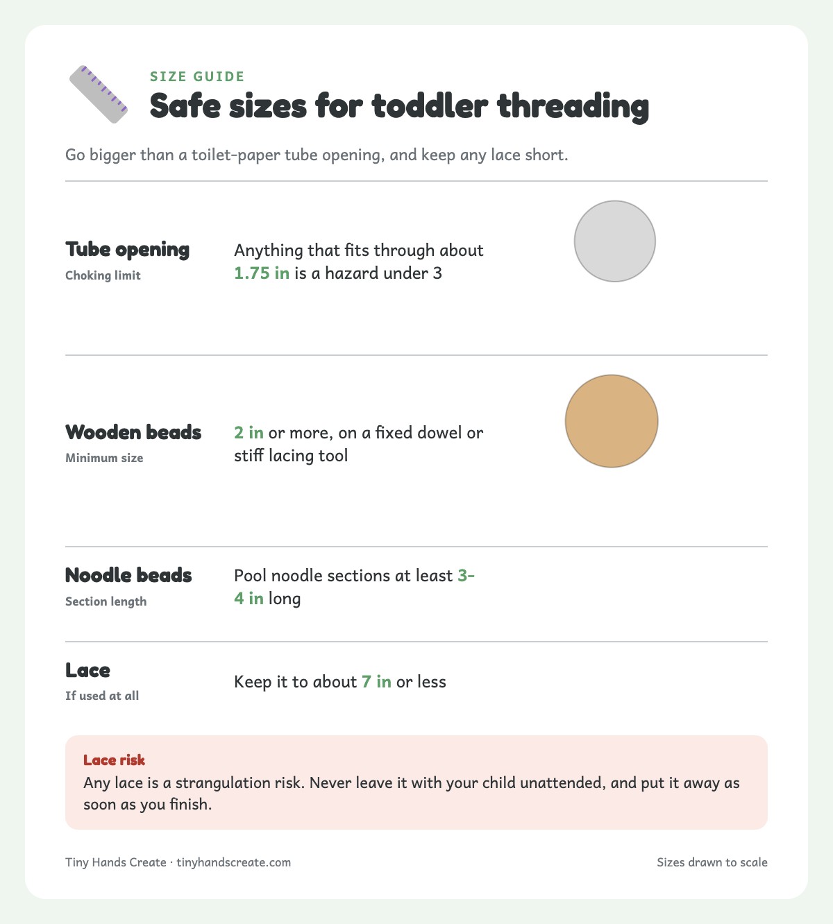 Size guide for toddler threading: tube-test limit 1.75 in, beads 2 in or more, noodle sections 3-4 in, lace 7 in or less