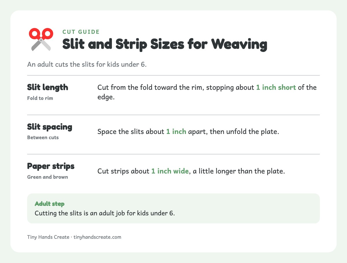 Cut guide for a woven paper plate pumpkin: slits stop 1 inch short of the rim, spaced 1 inch apart, strips 1 inch wide