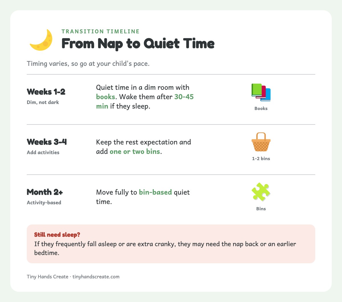 Three-stage timeline for moving from nap to quiet time: weeks 1-2 dim room, weeks 3-4 add bins, month 2 plus bin-based.