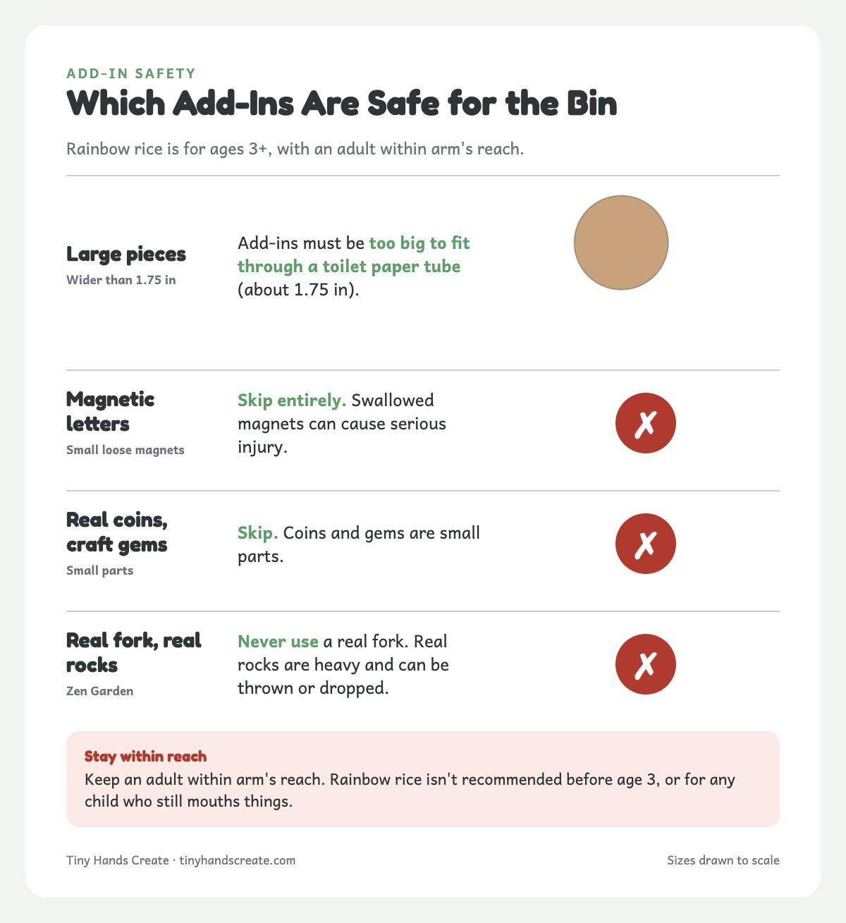 Safe and unsafe add-ins for a rainbow rice bin, with a 1.75 inch toilet paper tube size guide