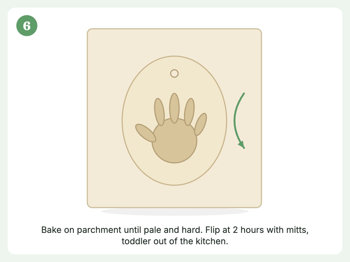 Step 6: Bake on parchment at 200°F for 3.5-4 hours, flipping at 2 hours