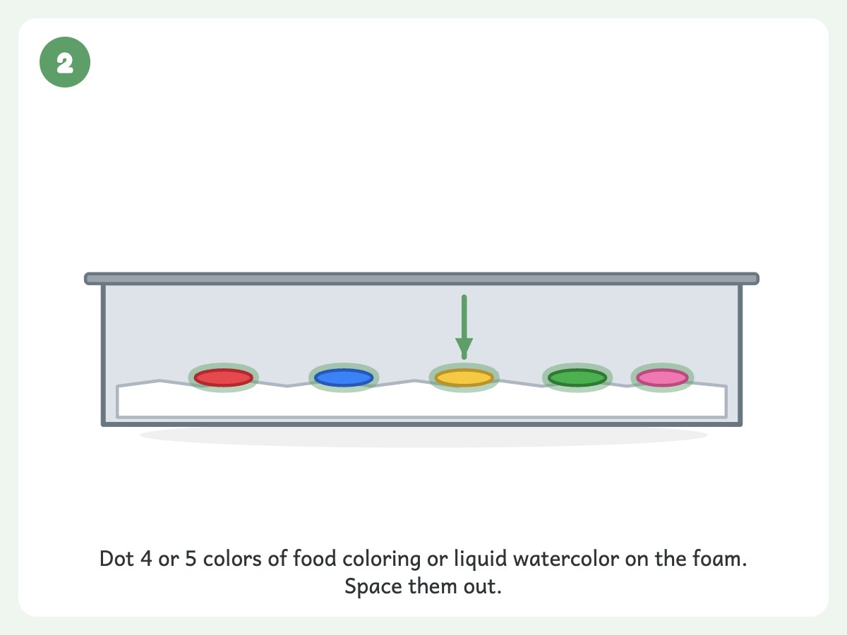 Step 2: Drop several food coloring colors on top