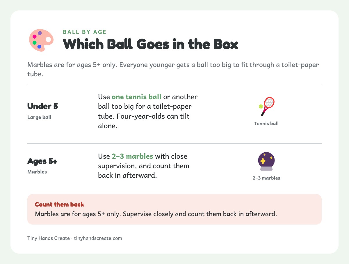 Info card: children under 5 use a tennis ball in the painting box, ages 5 and up use 2 to 3 marbles with close supervision