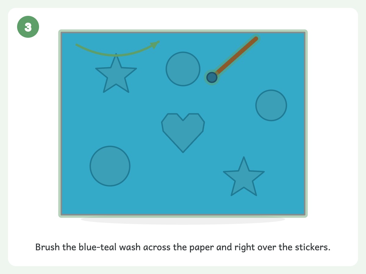 Step 3: Paint over everything