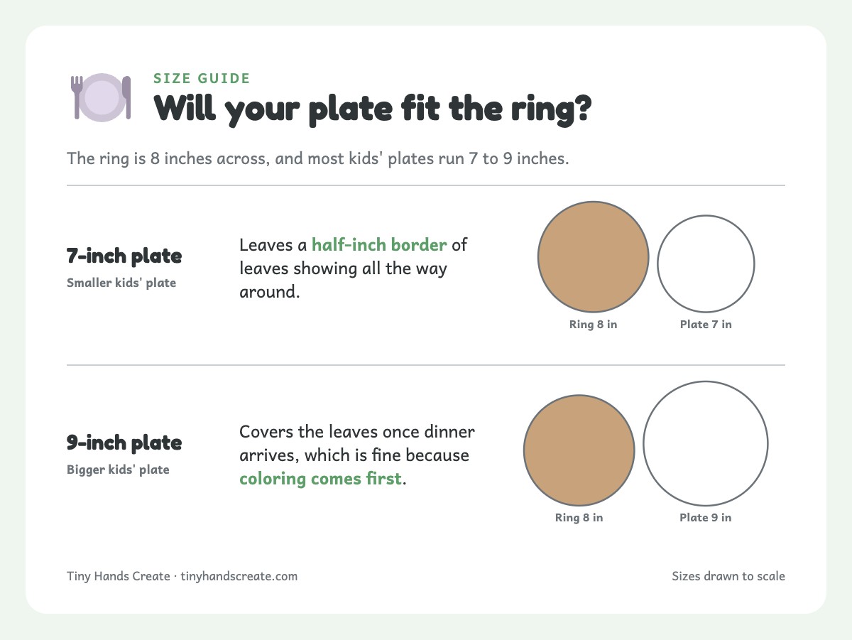 Diagram comparing the 8-inch placemat ring with a 7-inch plate and a 9-inch plate, drawn to scale