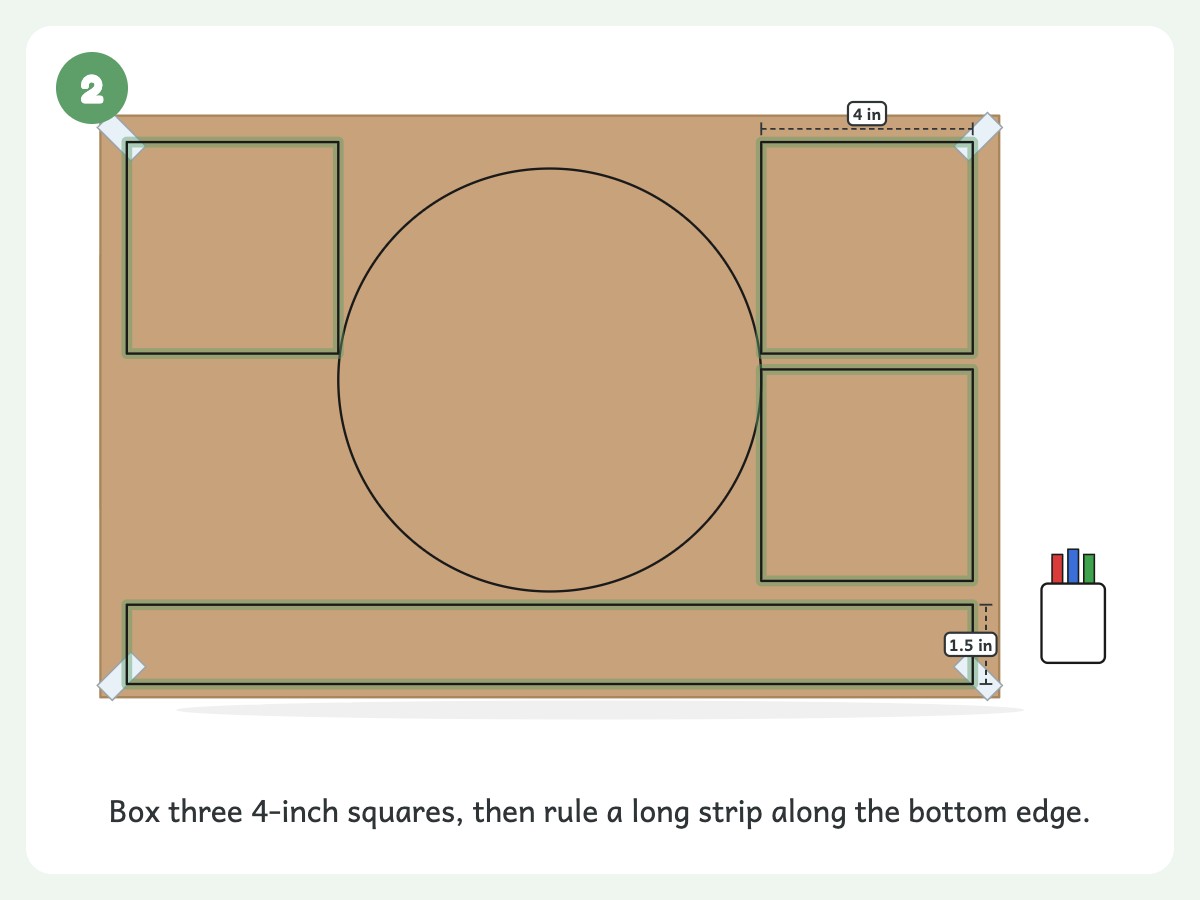 Step 2: Mark the zones: box a 4-inch square top left, top right and bottom right, and rule a 1.5-inch strip along the bottom edge