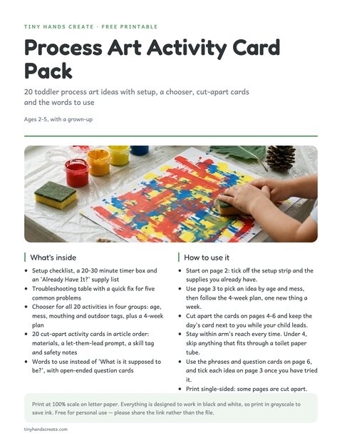 Process Art Activity Card Pack preview