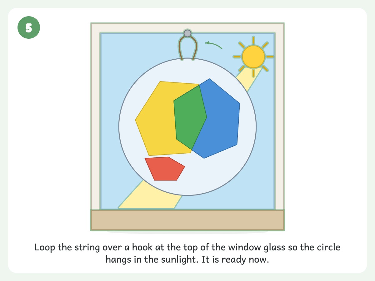 Step 5: Hang it in a sunny window right away, no drying needed